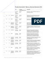 Tabla - Especificacion - CSNAT - 6to - Intermedia