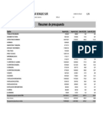 2.-Resumen de Presupuesto