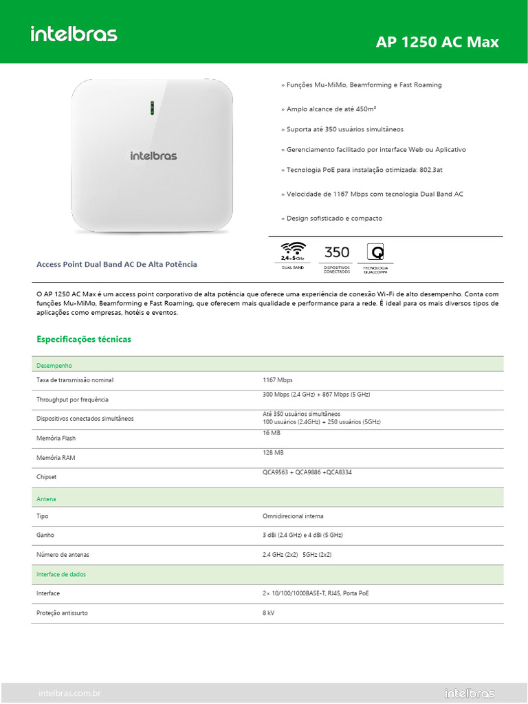 Roteador Intelbras AP 1250 AC Max | PDF | Wi-Fi | Endereço de IP