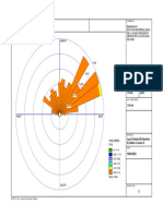 Rosa de Vientos Estacion Suba Enero-Junio 2020