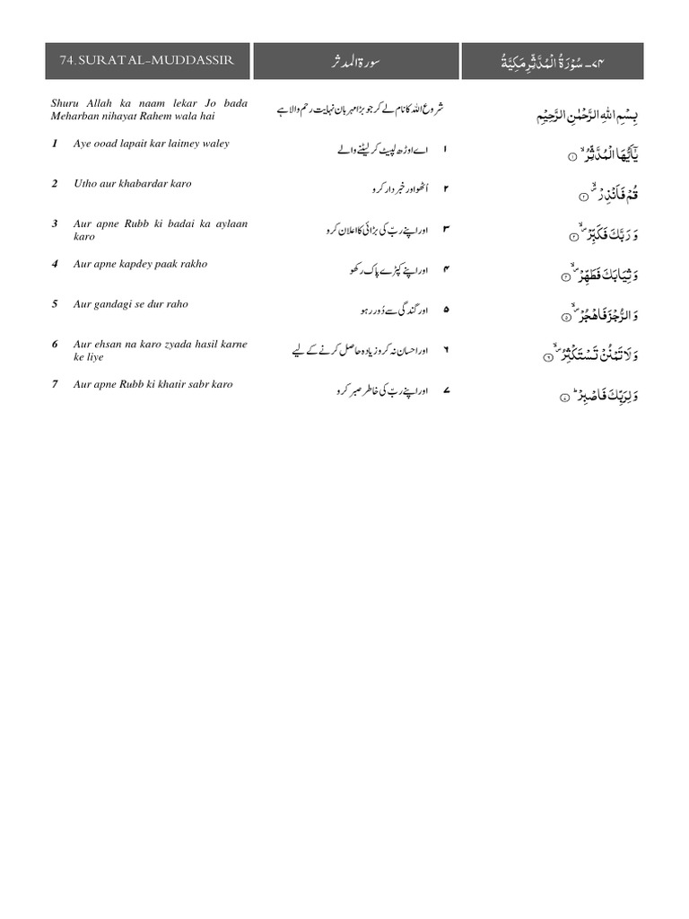 Surat Al-Muddassir (Ayat 1 To 7) Roman | PDF
