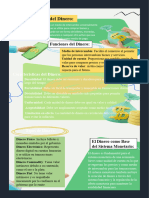 Infografia Dinero
