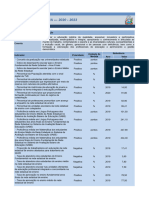 PPA 2020-2023 - Educação