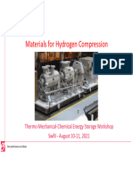 Materials For Hydrogen Compression