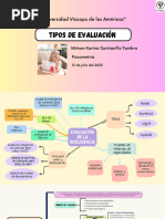 TIPOS DE EVALUACIÓN- PSICOMETRÍA | PDF | Inteligencia | Aprendizaje