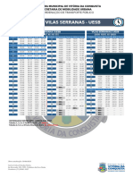 D30 - Vilas Serranas - Uesb: Coordenação de Transporte Público