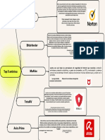 Gráfico Cuadro Sinóptico Brief de Proyecto Moderno Minimal Beige y Amarillo Neón