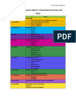 Temario Colores Taller de Hábitos y Estrategias de Estudio 2021