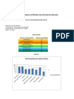 Test Inteligencias Multiples