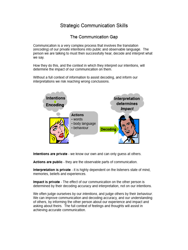 Communication Skills 331 Pdf Empathy Communication