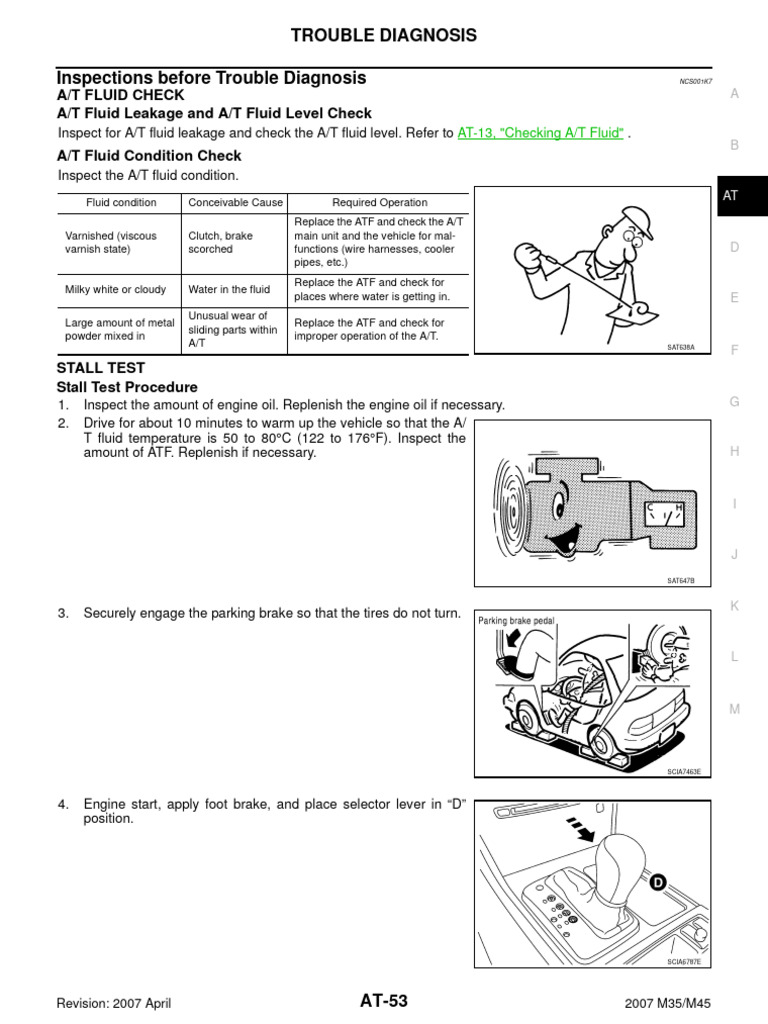 At Stall Test | PDF | Clutch | Throttle