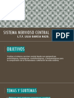 L.T.F. Lilia Garcia Razo.: Sistema Nervioso Central