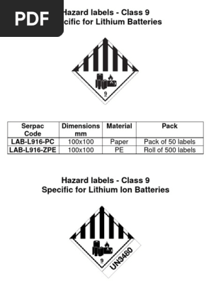 Labels