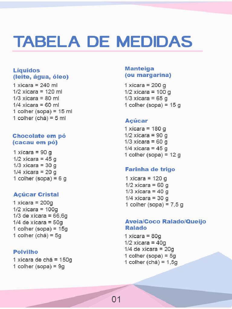 Tabela de Medidas | PDF
