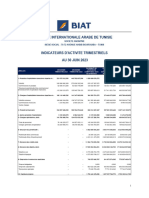 BIAT Indicateurs D Activite Au 30 Juin 2023