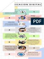 Infografia Linea Del Tiempo Timeline Historia Cronologia Empresa Profesional Multicolor