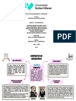 Contratos de Asociativos