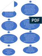 Diagrama Flujo Pract 3