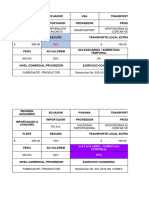 Copia de Ejercicios Sobre INCOTERMS Julieta