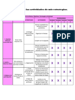 Estableciendo Las Actividades de Mis Estrategias