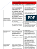 Fase 5 Dosificacion de Contenidos