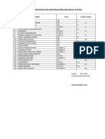 Daftar Hadir Ekstrakurikuler Sepak Bola