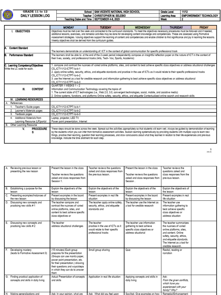 Empowerment Technology Lesson Plan | PDF | Learning | Educational ...