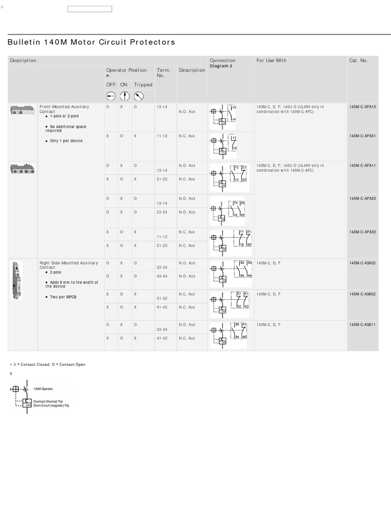 bulletin-140m-motor-circuit-protectors-pdf-mains-electricity