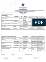 Intervention Plan Science 8 DipNHS