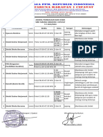 Jadwal Pembiasaan Baik Siswa T.P 2023 - 2024