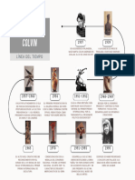 Grafico Linea Del Tiempo Historia Antigua Ilustrativa Creativa Gris