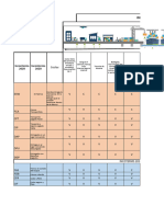 COSTEO INCOTERMS Ejercicio 1