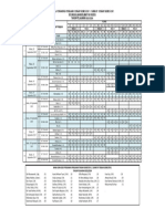 Jadwal Pengawas PTS 1 STS 1 - 2023