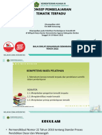 Konsep Pembelajaran Tematik