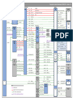 Admin Guide R80 Port Charts