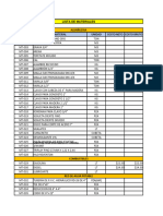 Lista de Materiales