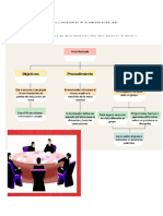 Formas y Estructuras de La Comunicación Oral