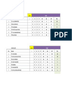 Posiciones Septiembre 1