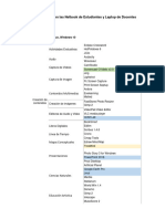 Listado de Aplicaciones Instaladas en Los Dispositivos de Docentes y Estudiantes (MINERD)