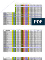 Copia de TABLA DE COMPOSICIÓN DE ALIMENTOS