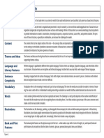 FP FPL Chart Factors Related To Text Difficulty