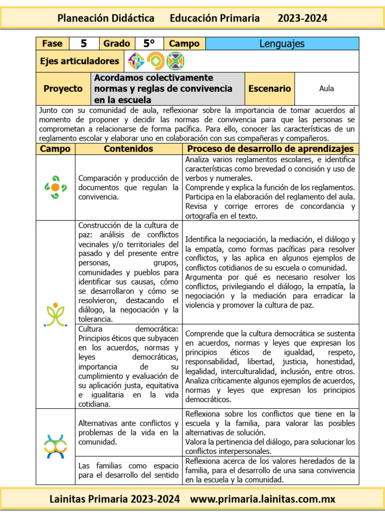 Normas de convivencia en el aula 5° | PDF | Evaluación | Educación primaria
