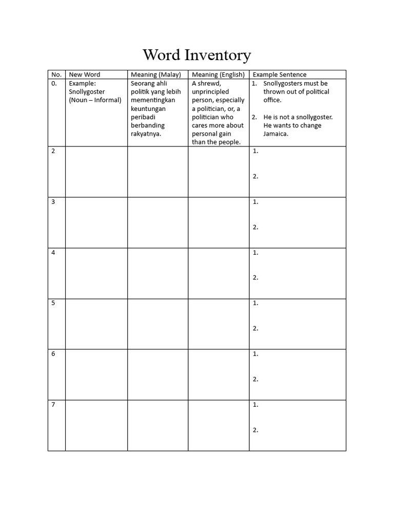 Malay Word Inventory Template | PDF