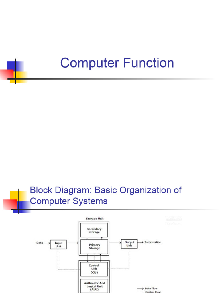 Lesson 3 Computer Function | PDF | Central Processing Unit | Input/Output