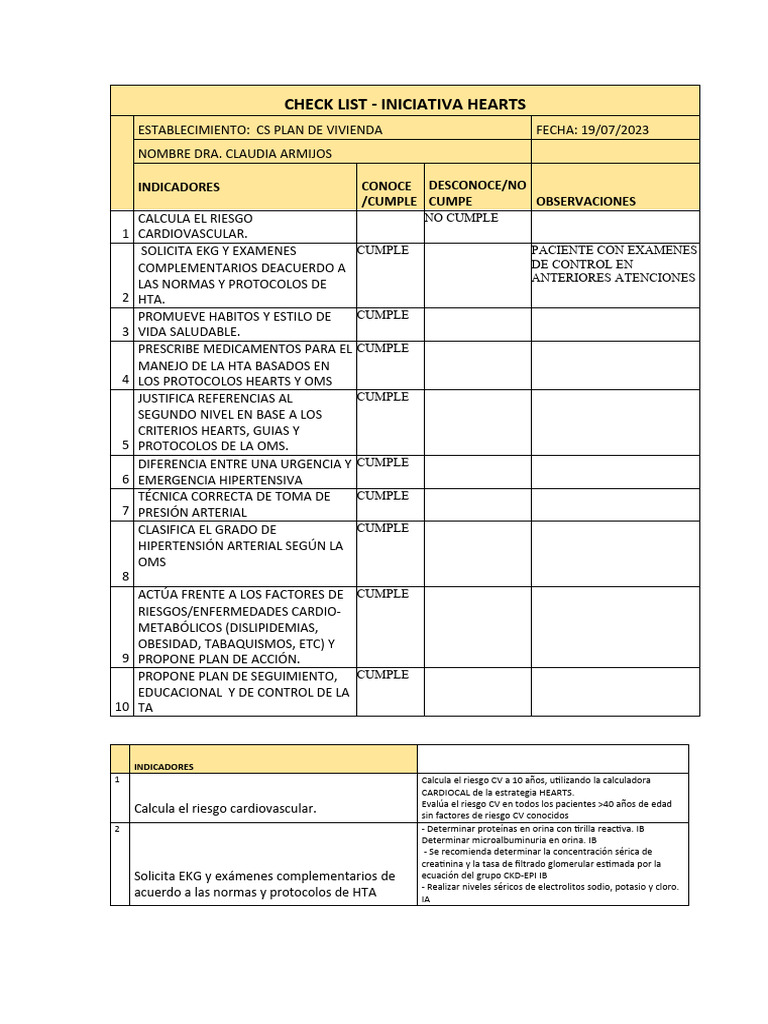 Checklist de Evaluación de HTA HEARTS | PDF | Hipertensión | Sistema ...