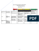 BCPC-Assessment-Form-001-A-with-MOVs