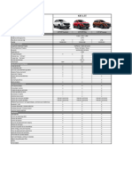 Dimensiones Y Capacidad: 1.5T MT Comfort 1.5T MT Elite 1.5T AT Luxury