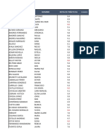 Notas PraÌ Cticas Feb 2023