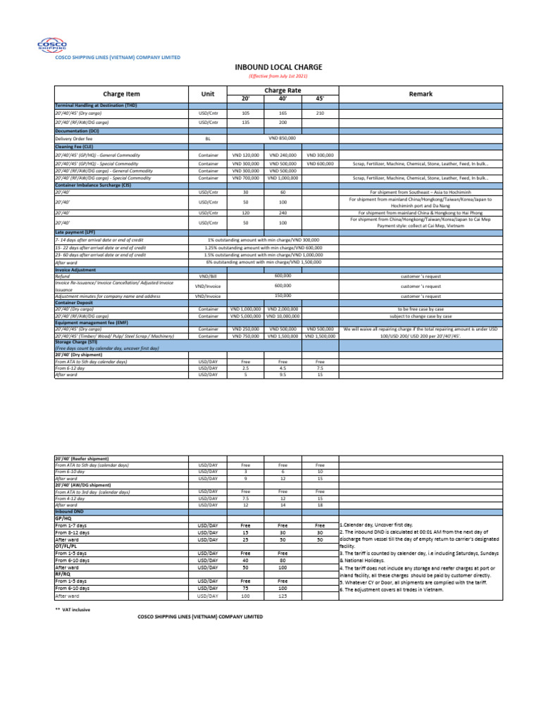 COSCO Vietnam Container Charges Breakdown | PDF | Cargo | Freight Transport