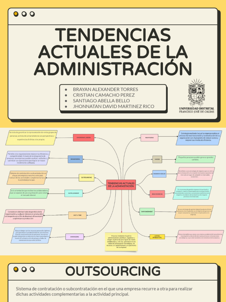 tendencias-actuales-de-la-administraci-n-pdf-business-lean